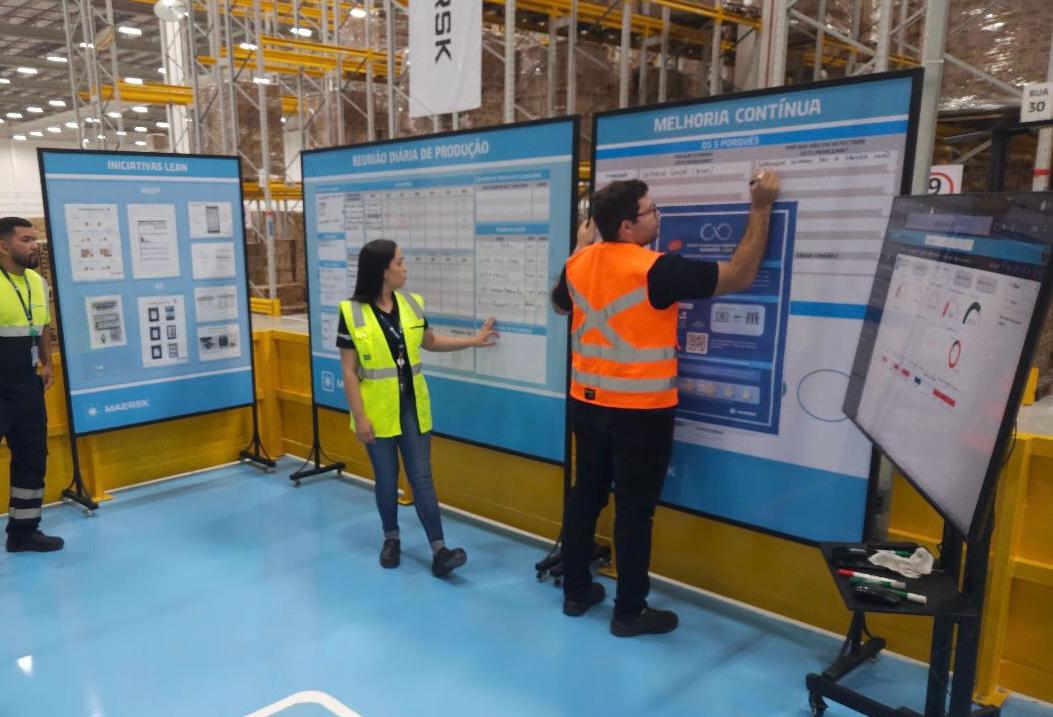 Processos automatizados